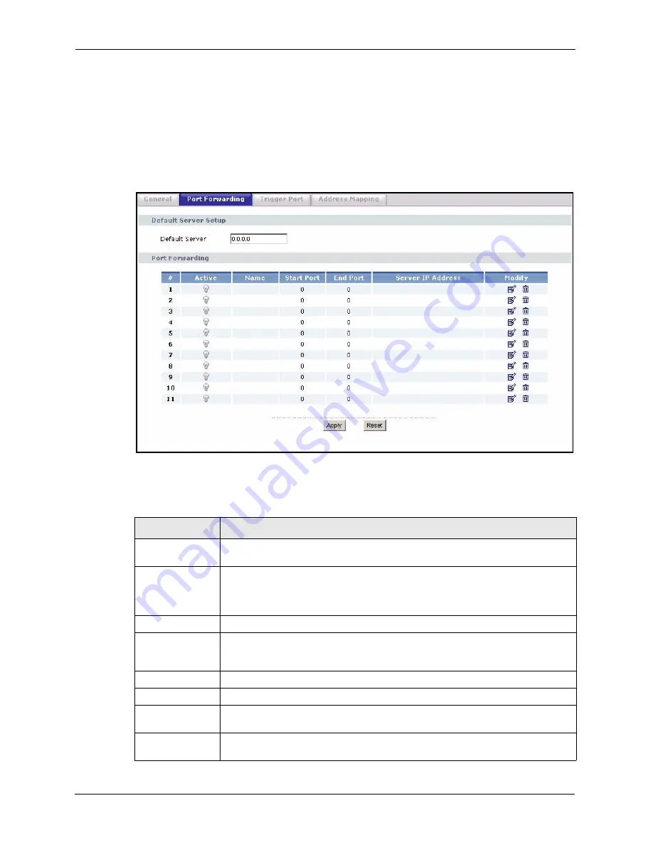 ZyXEL Communications P-870HW-I Series User Manual Download Page 140