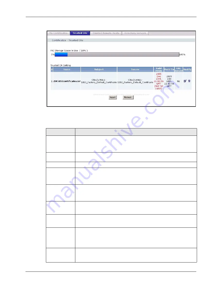 ZyXEL Communications P-870HW-I Series User Manual Download Page 180