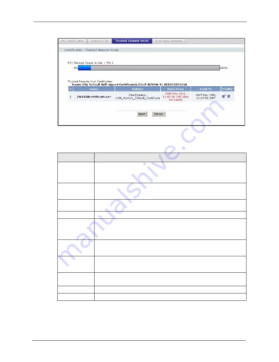 ZyXEL Communications P-870HW-I Series User Manual Download Page 185