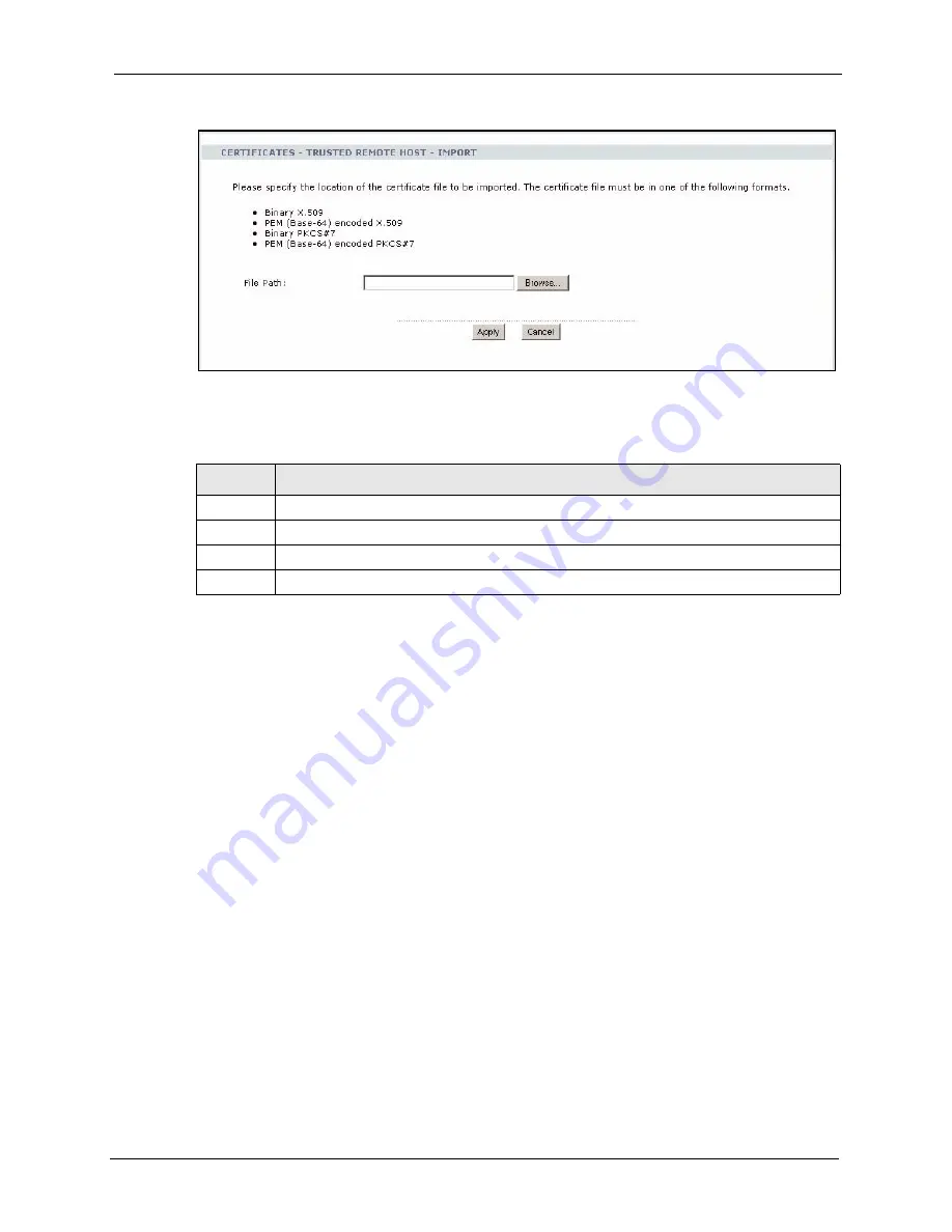 ZyXEL Communications P-870HW-I Series User Manual Download Page 187