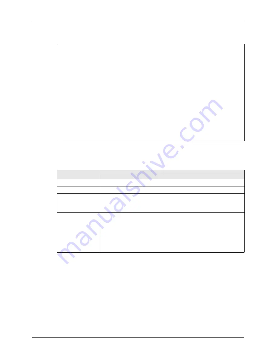 ZyXEL Communications P-870HW-I Series User Manual Download Page 280