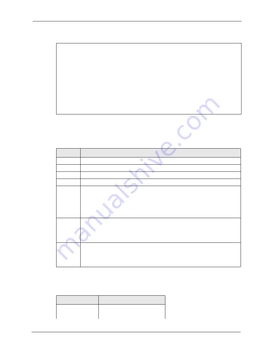 ZyXEL Communications P-870HW-I Series User Manual Download Page 291