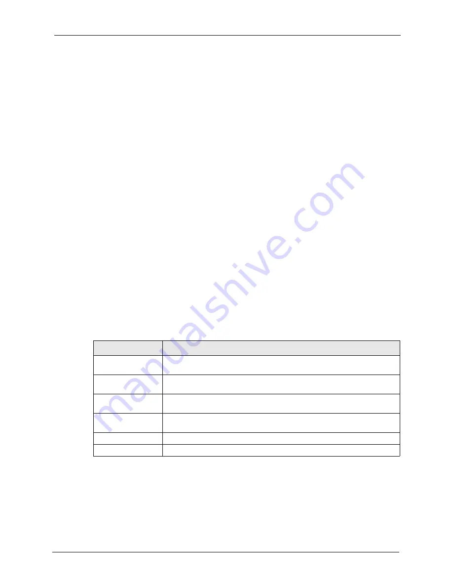 ZyXEL Communications P-870HW-I Series User Manual Download Page 323