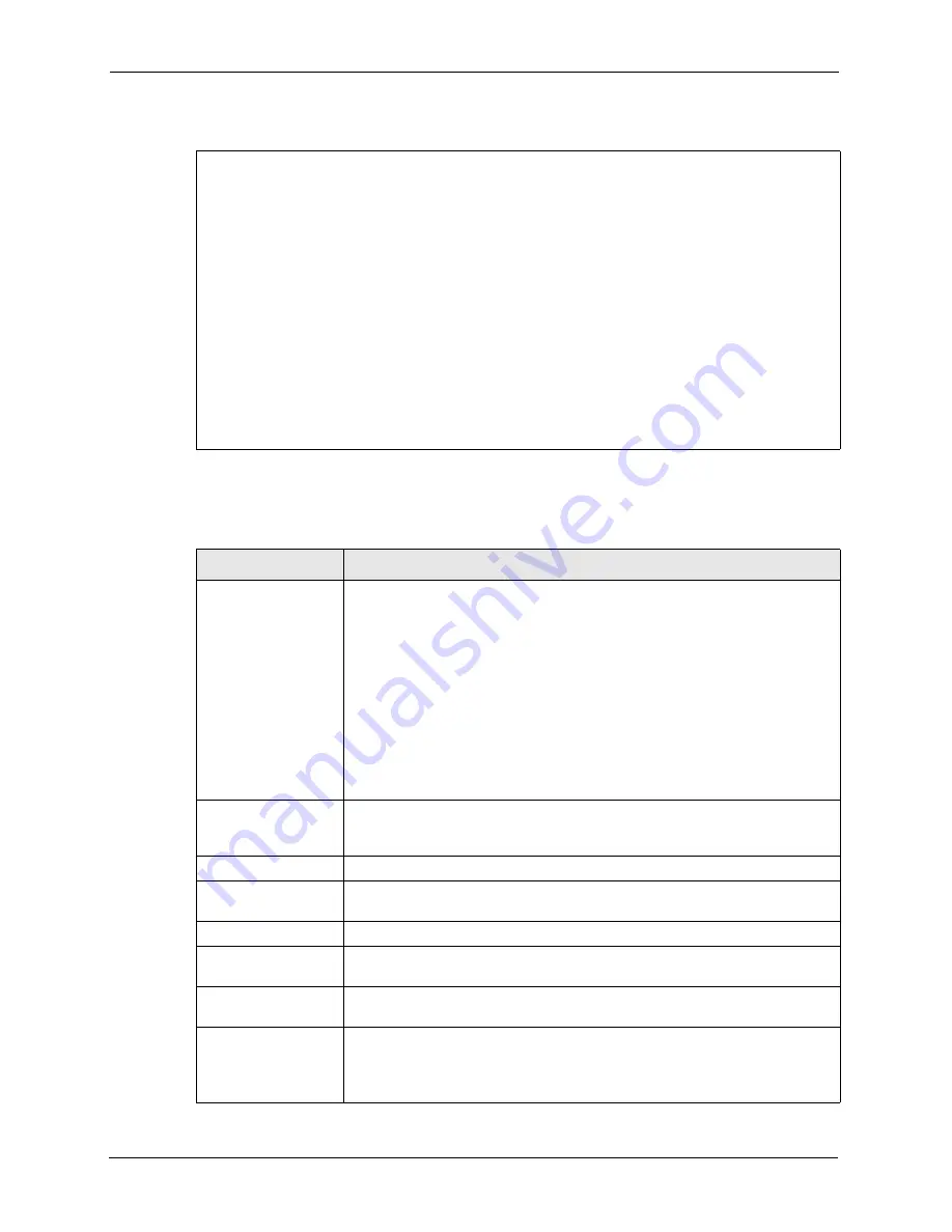 ZyXEL Communications P-870HW-I Series User Manual Download Page 336