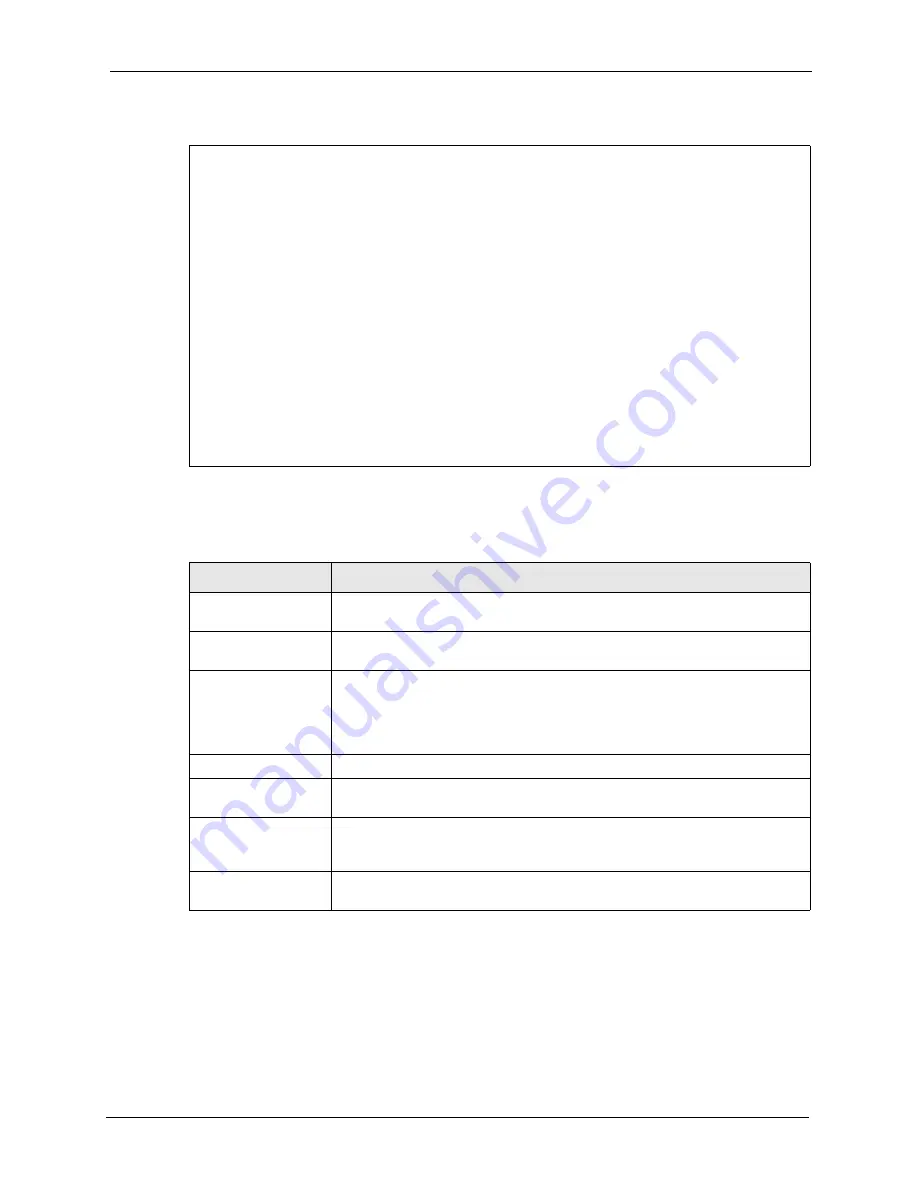 ZyXEL Communications P-870HW-I Series User Manual Download Page 349