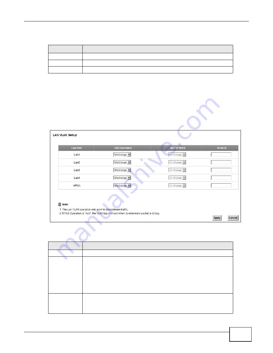 ZyXEL Communications P-873HNU-51B User Manual Download Page 125