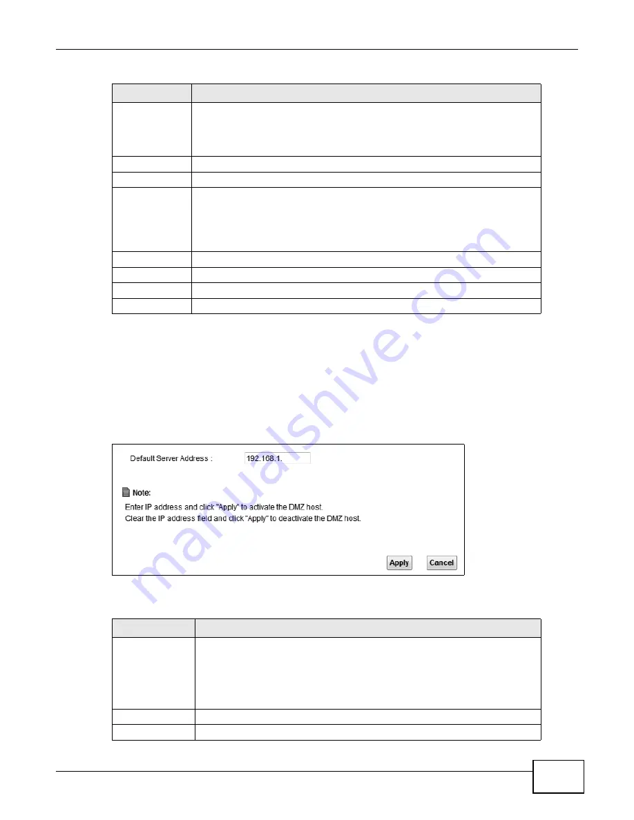 ZyXEL Communications P-873HNU-51B User Manual Download Page 161