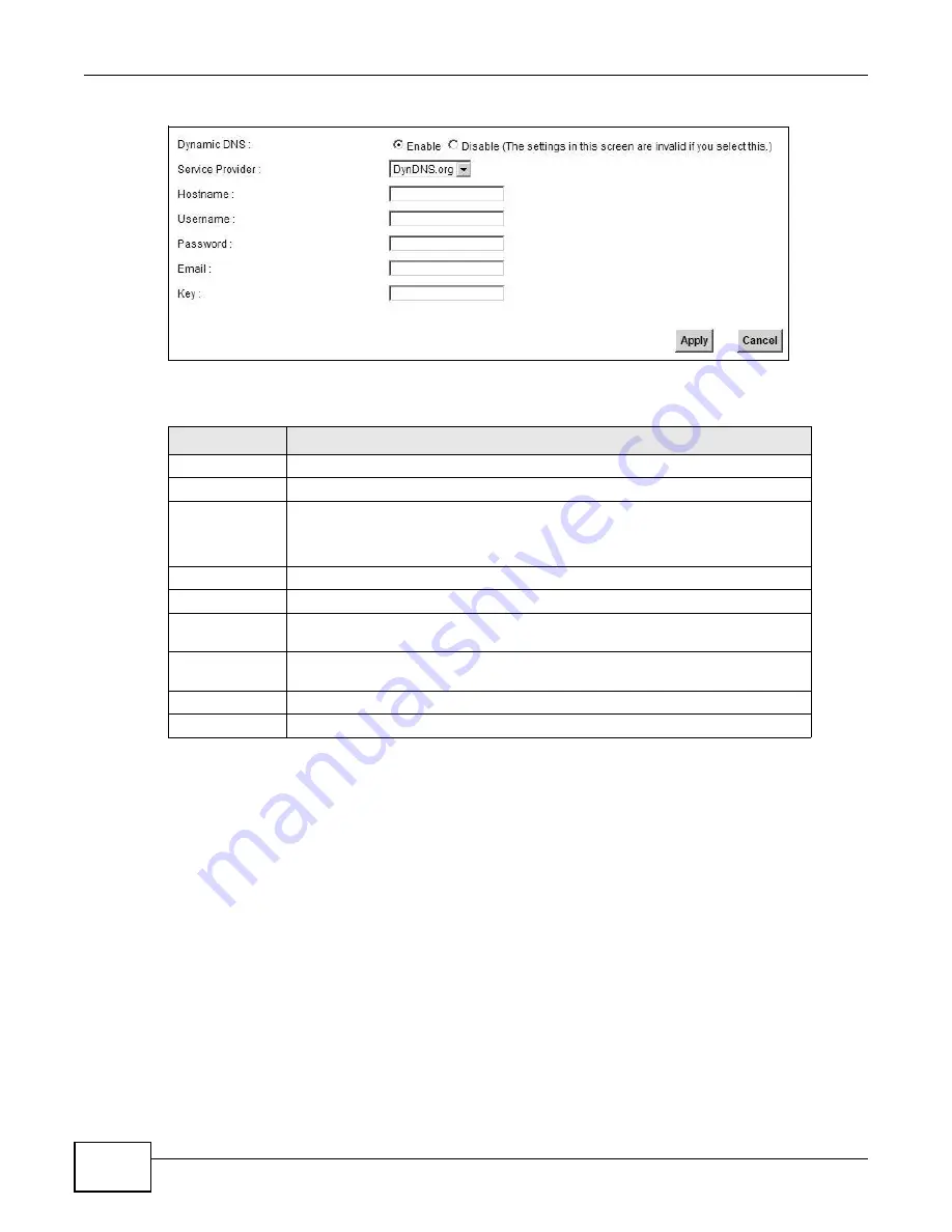 ZyXEL Communications P-873HNU-51B User Manual Download Page 172