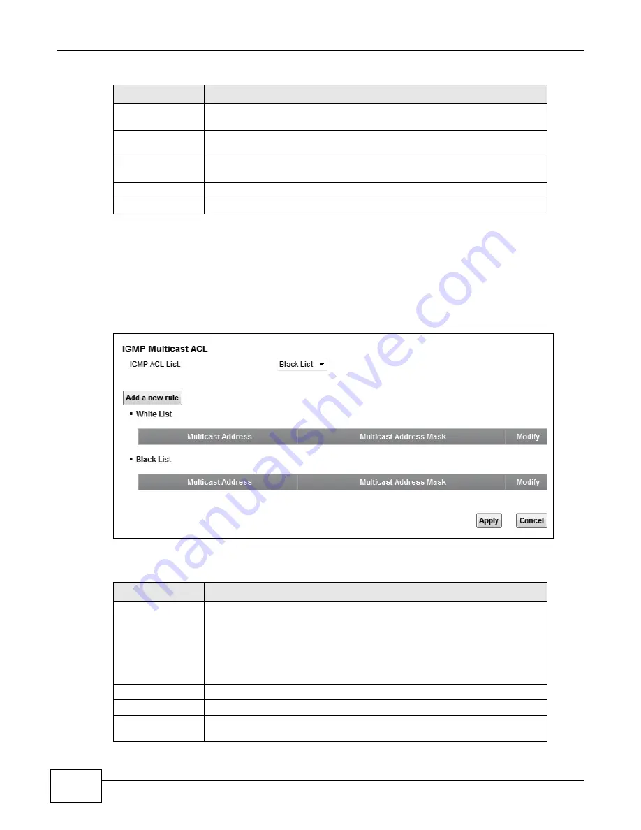 ZyXEL Communications P-873HNU-51B User Manual Download Page 180