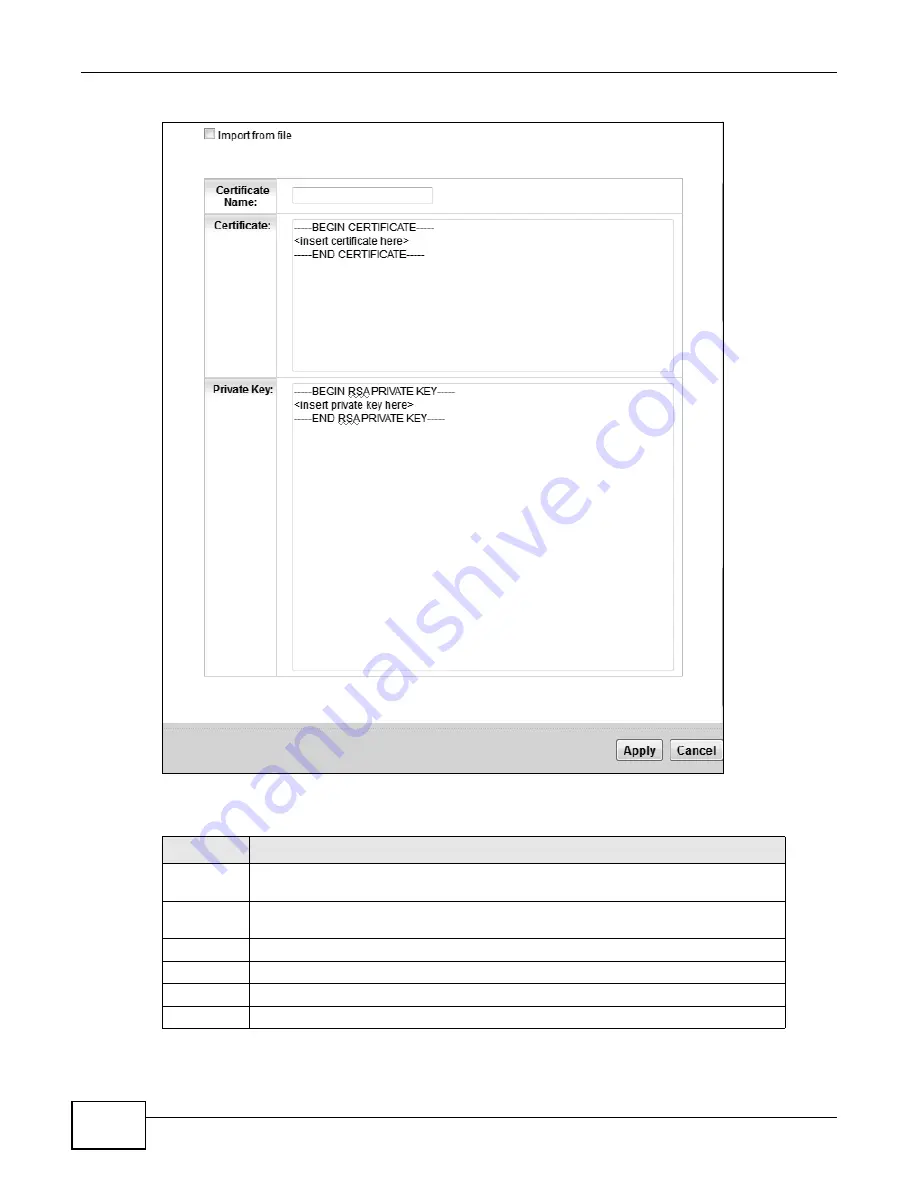 ZyXEL Communications P-873HNU-51B User Manual Download Page 210