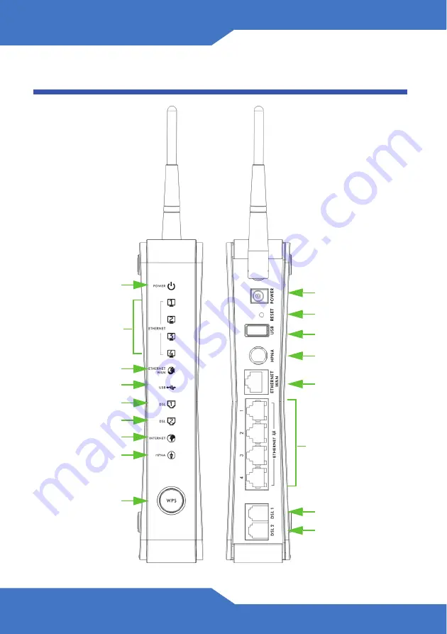 ZyXEL Communications P-873HNU(B)-51B Quick Start Manual Download Page 2