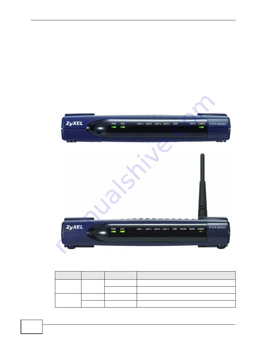 ZyXEL Communications P-974H -  V3.70 Manual Download Page 20