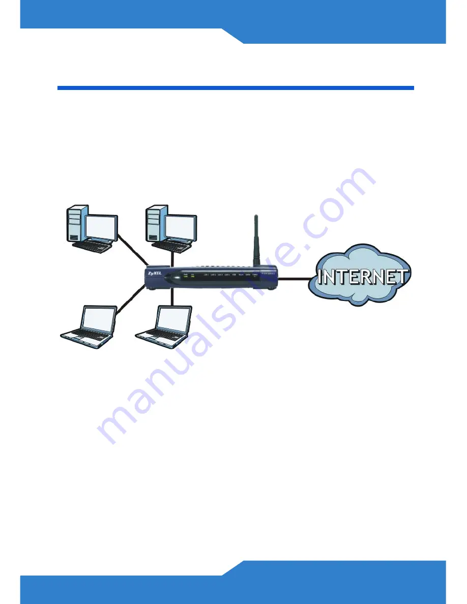 ZyXEL Communications P-974H Quick Manual Download Page 3