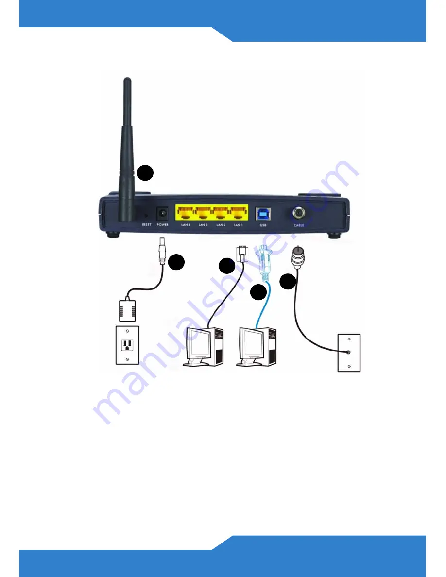 ZyXEL Communications P-974H Quick Manual Download Page 5