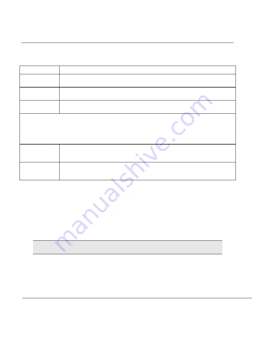 ZyXEL Communications P650HW-DE (German) Kompakthandbuch Download Page 4