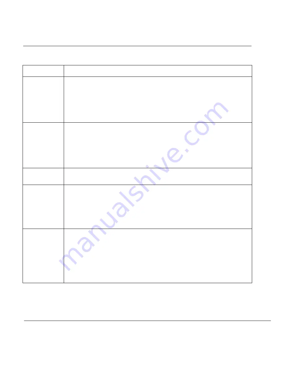 ZyXEL Communications P650HW-DE (German) Kompakthandbuch Download Page 18