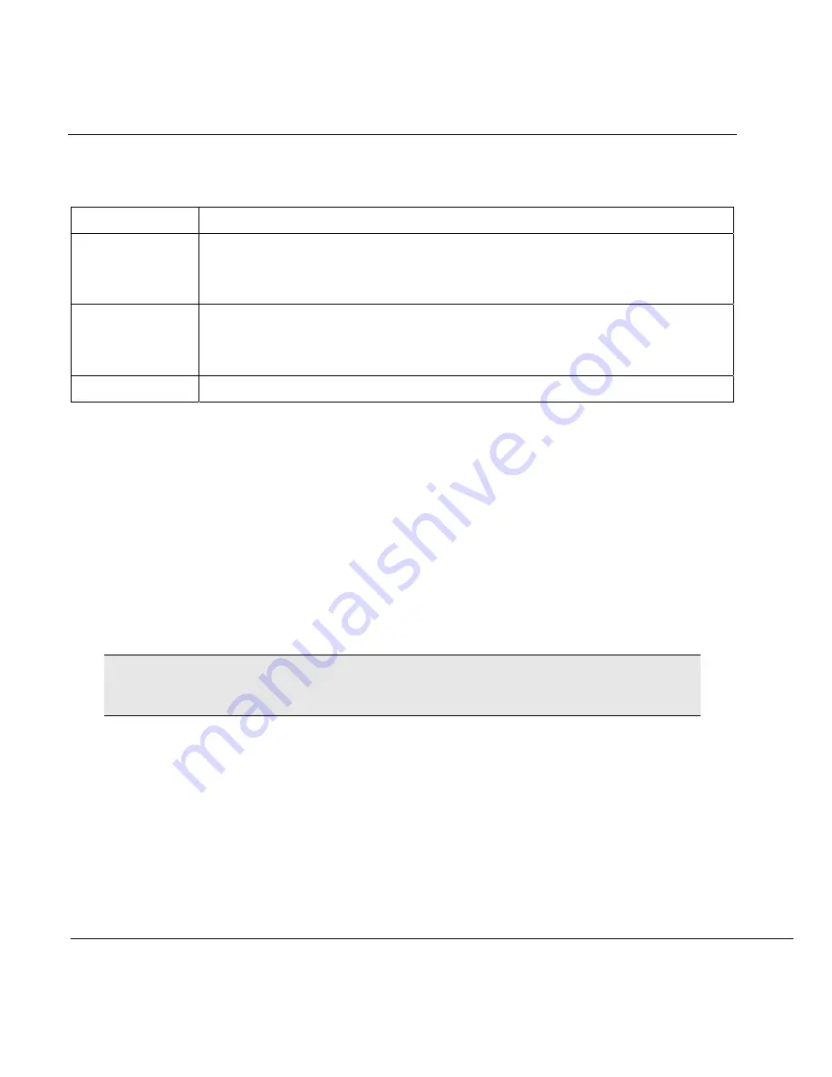 ZyXEL Communications P650HW-DE (German) Kompakthandbuch Download Page 22