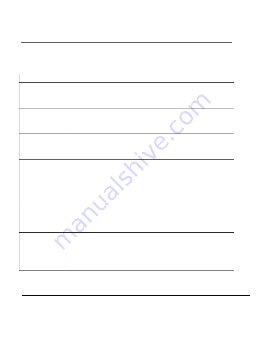 ZyXEL Communications P650HW-DE (German) Kompakthandbuch Download Page 24