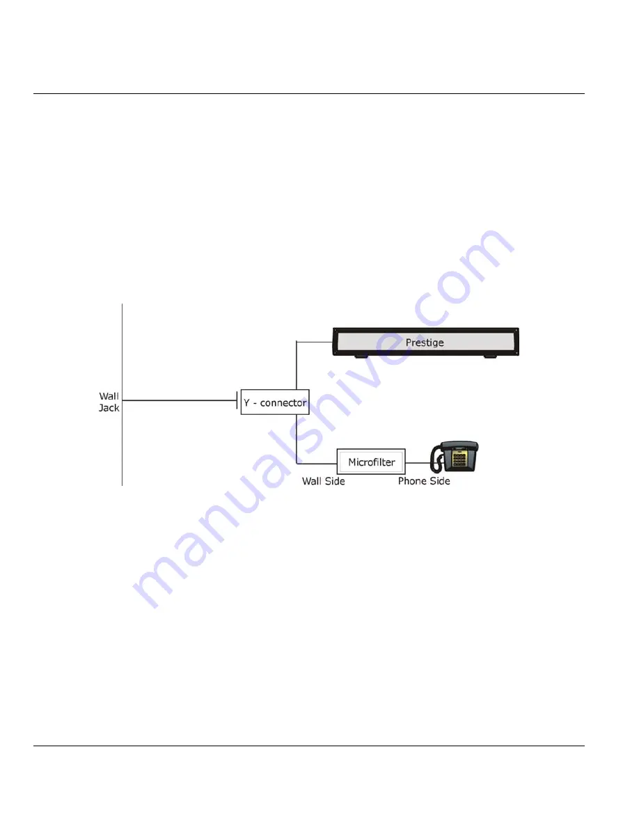 ZyXEL Communications P650HW User Manual Download Page 34