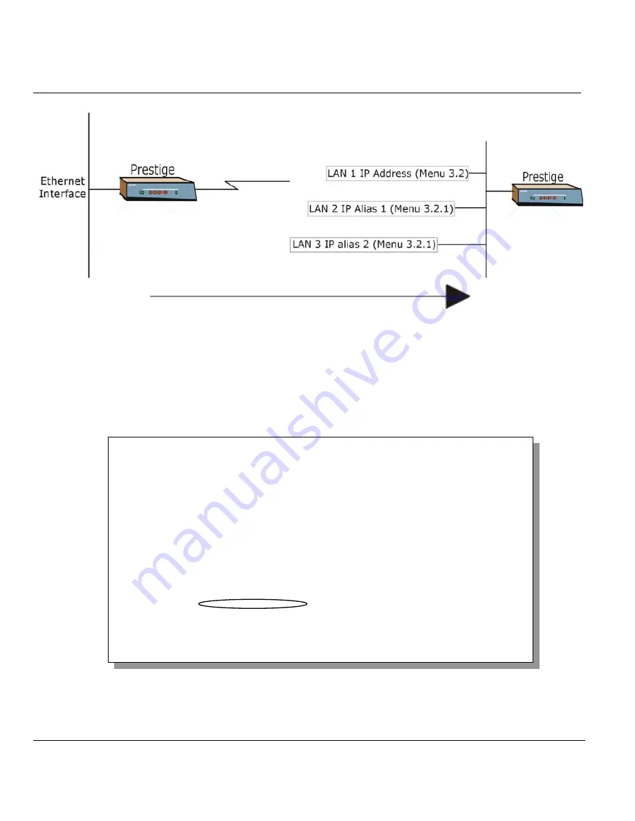 ZyXEL Communications P650HW User Manual Download Page 52