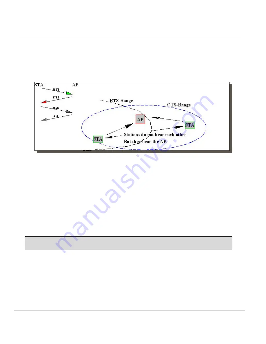 ZyXEL Communications P650HW User Manual Download Page 58