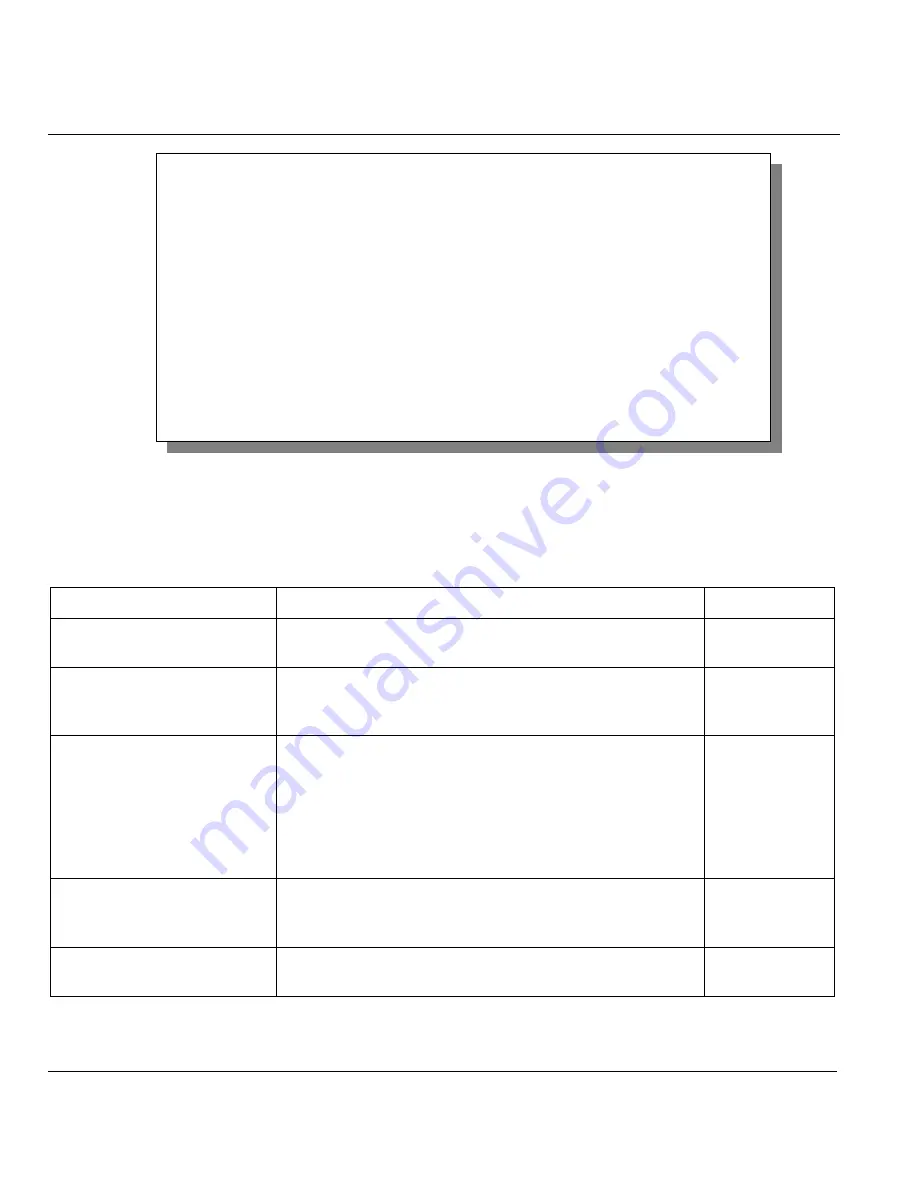 ZyXEL Communications P650HW User Manual Download Page 74