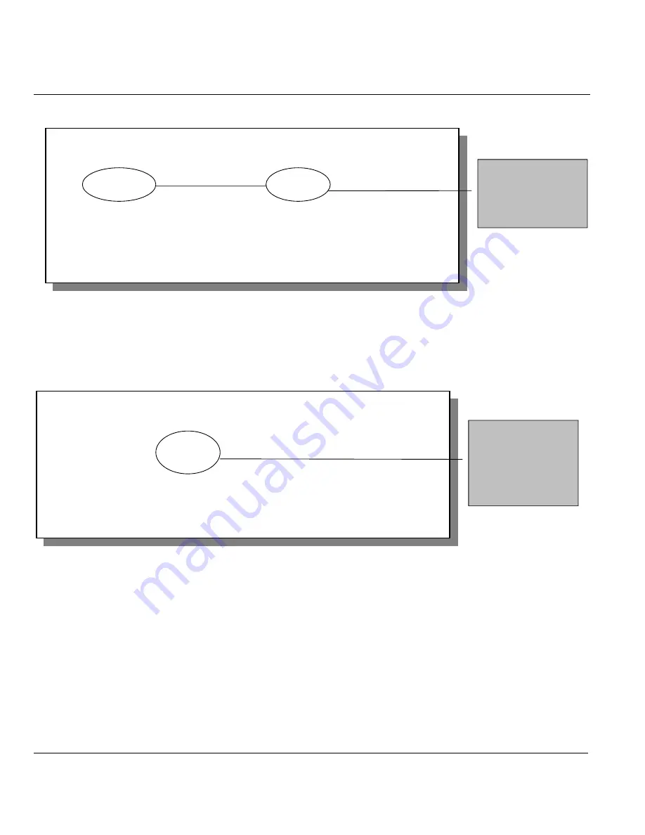 ZyXEL Communications P650HW User Manual Download Page 82