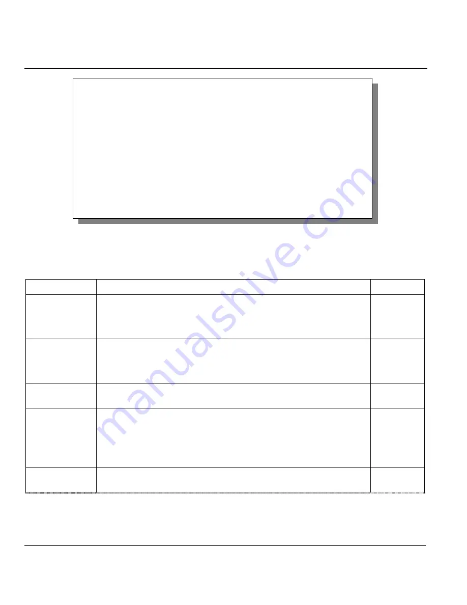 ZyXEL Communications P650HW User Manual Download Page 84