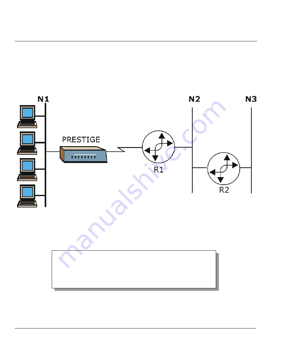 ZyXEL Communications P650HW User Manual Download Page 86