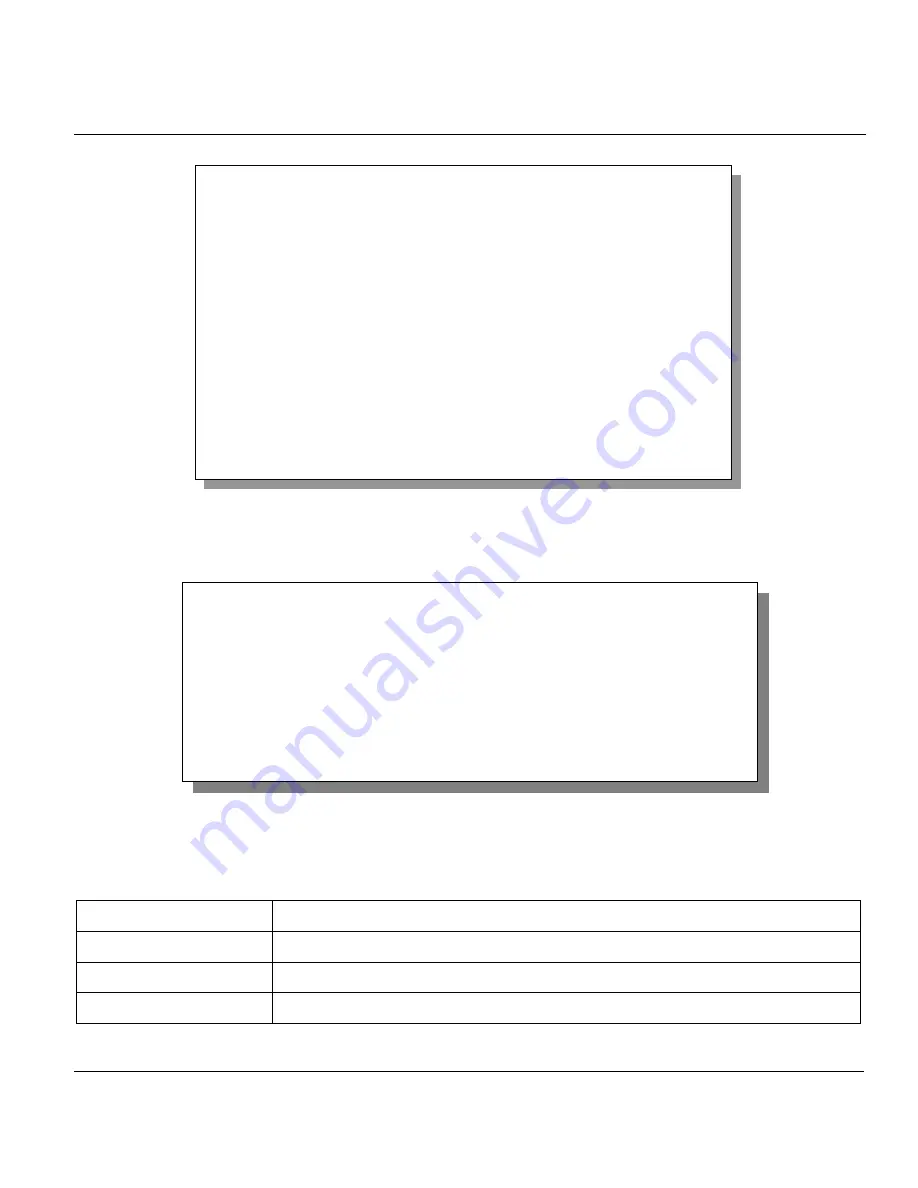 ZyXEL Communications P650HW User Manual Download Page 87