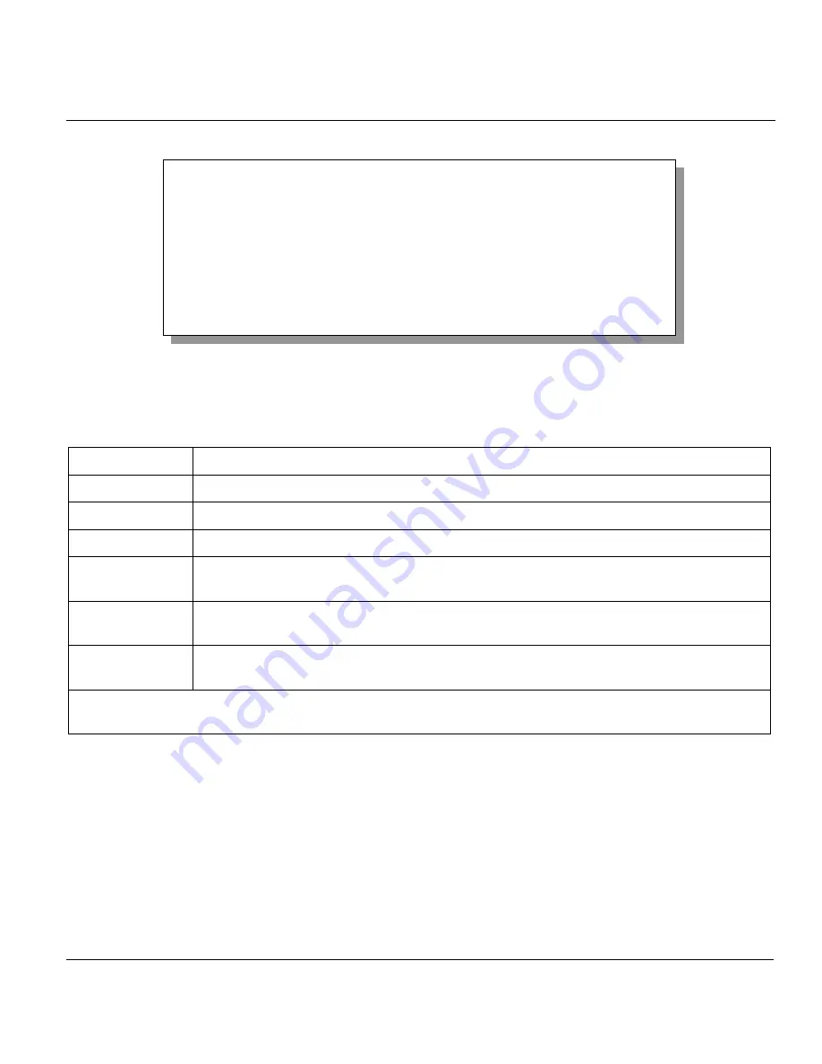 ZyXEL Communications P650HW User Manual Download Page 91