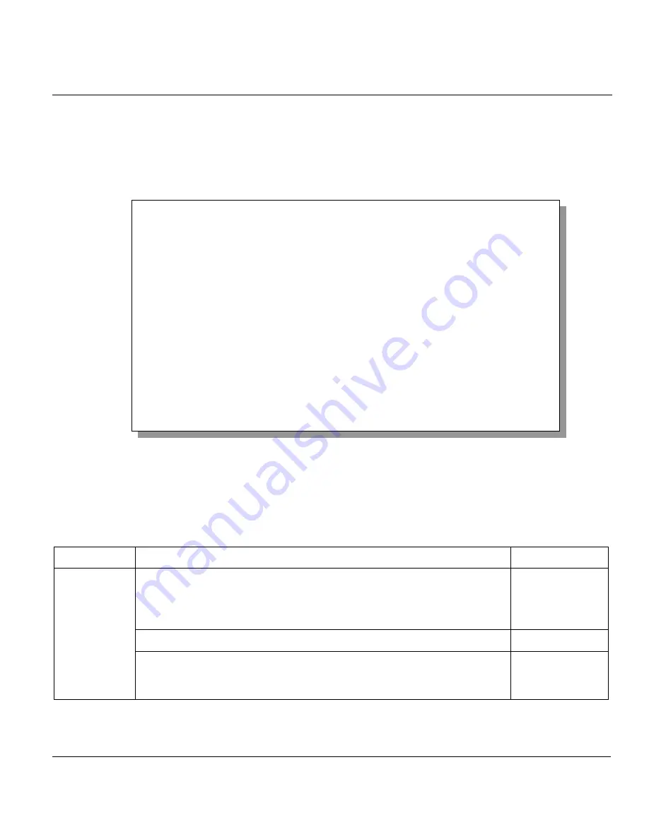 ZyXEL Communications P650HW User Manual Download Page 99