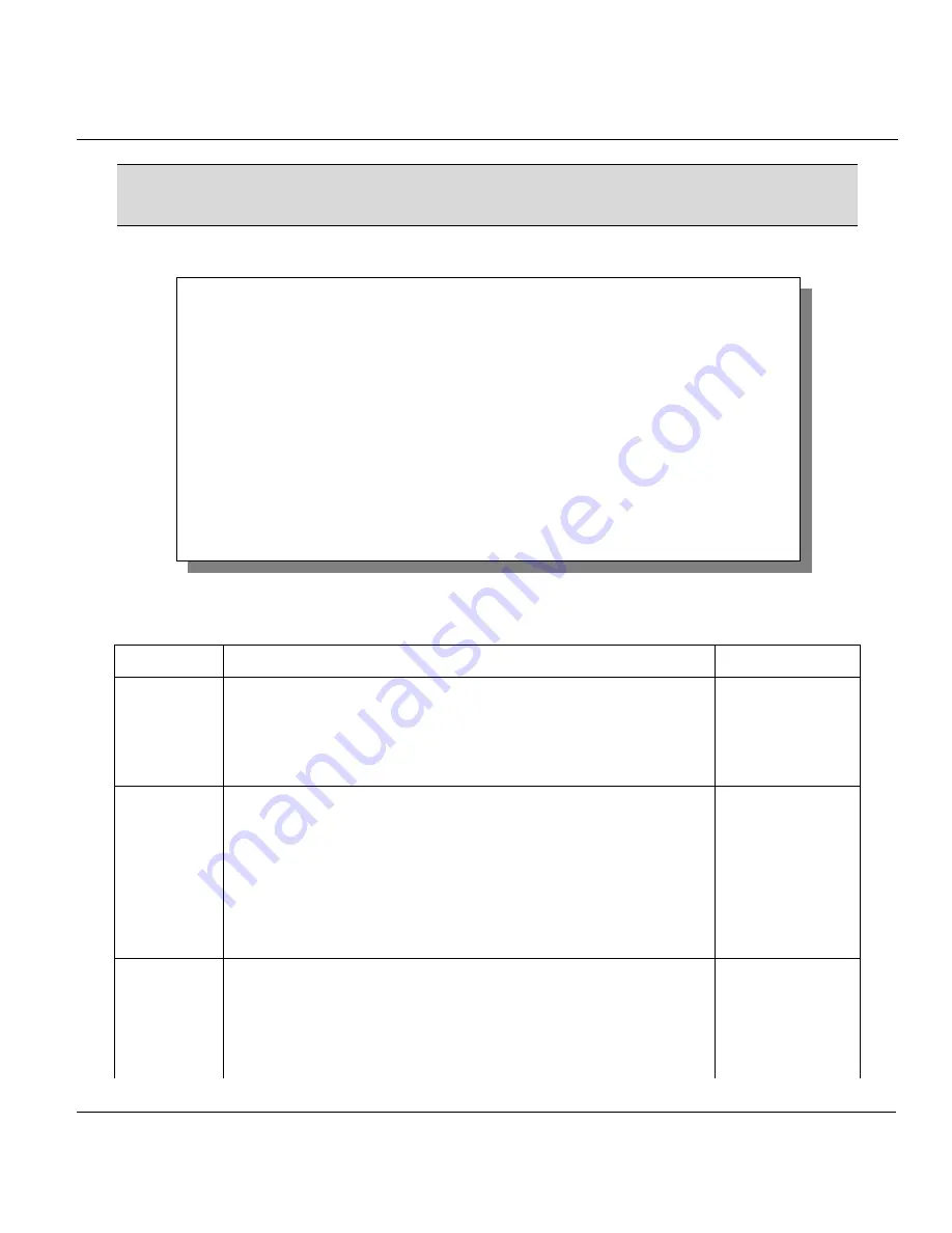 ZyXEL Communications P650HW User Manual Download Page 105