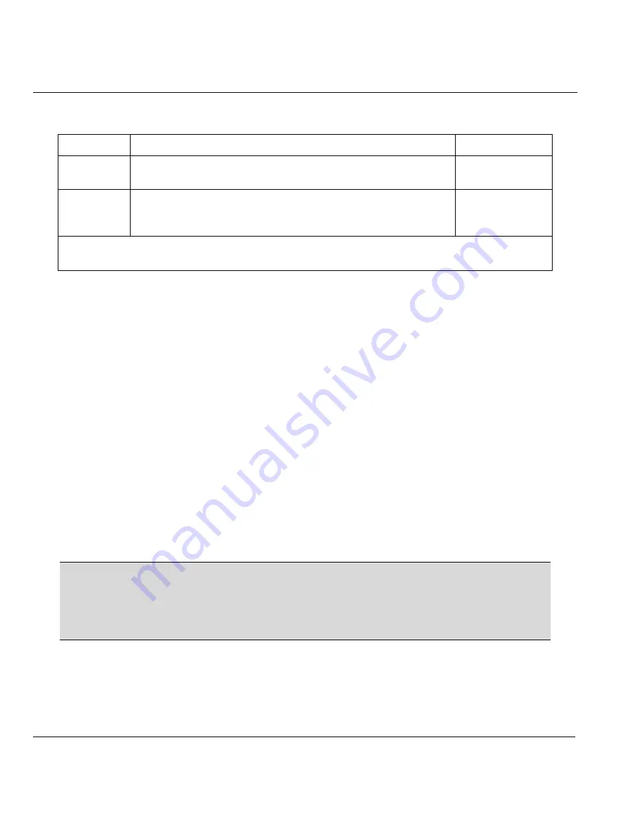 ZyXEL Communications P650HW User Manual Download Page 106