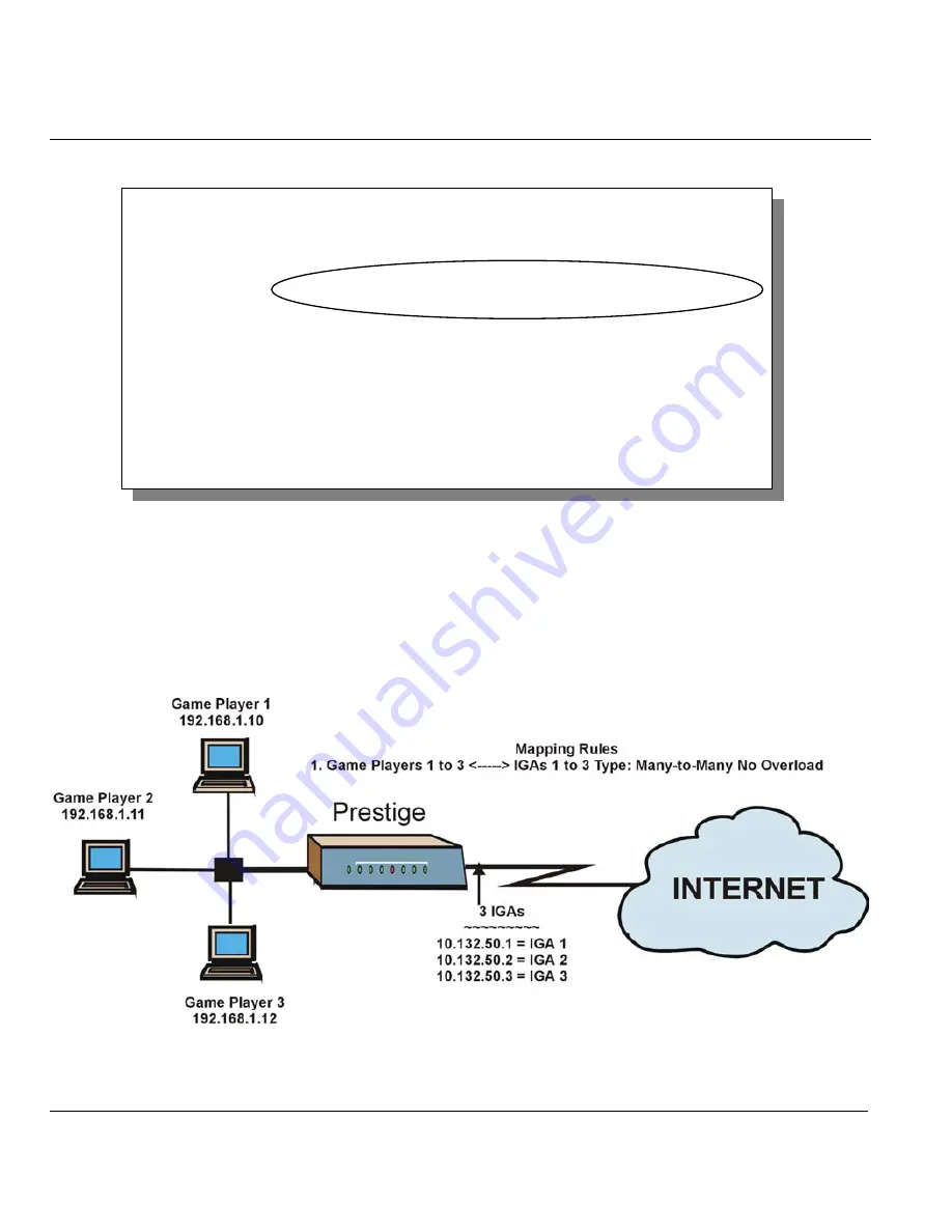 ZyXEL Communications P650HW User Manual Download Page 116