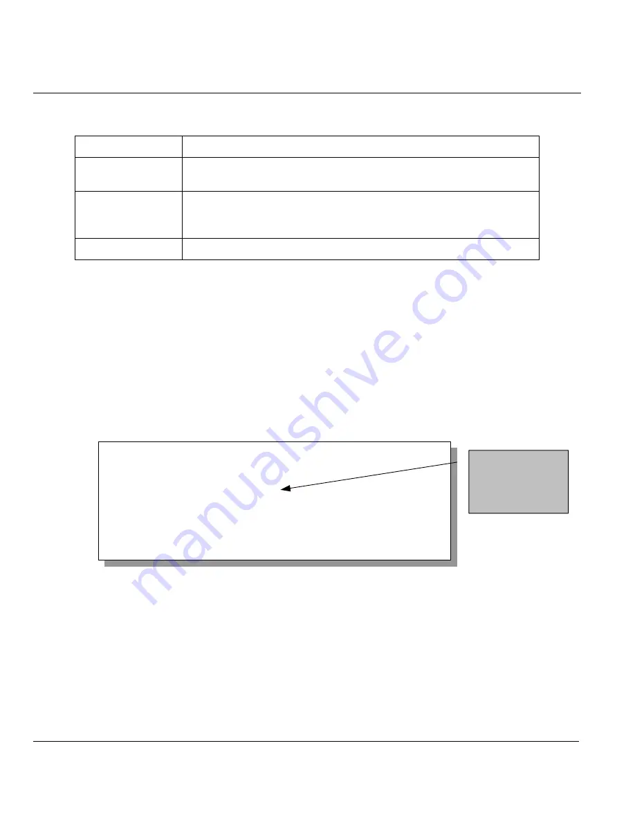 ZyXEL Communications P650HW User Manual Download Page 140