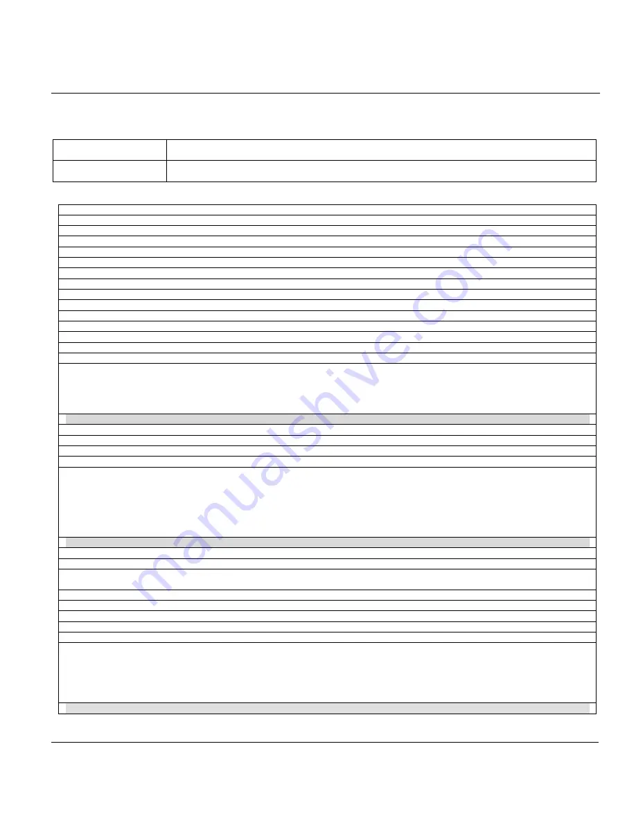 ZyXEL Communications P650HW User Manual Download Page 153