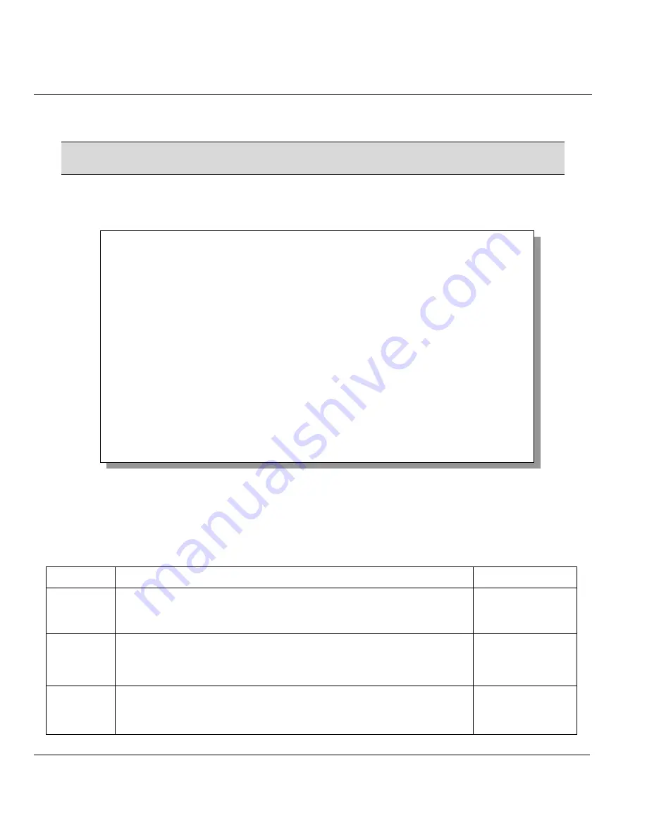 ZyXEL Communications P650HW User Manual Download Page 182