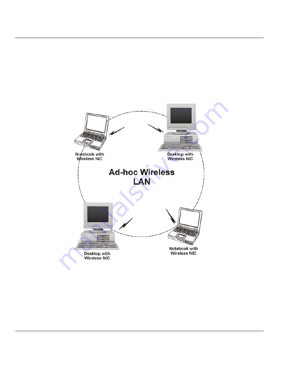 ZyXEL Communications P650HW User Manual Download Page 196