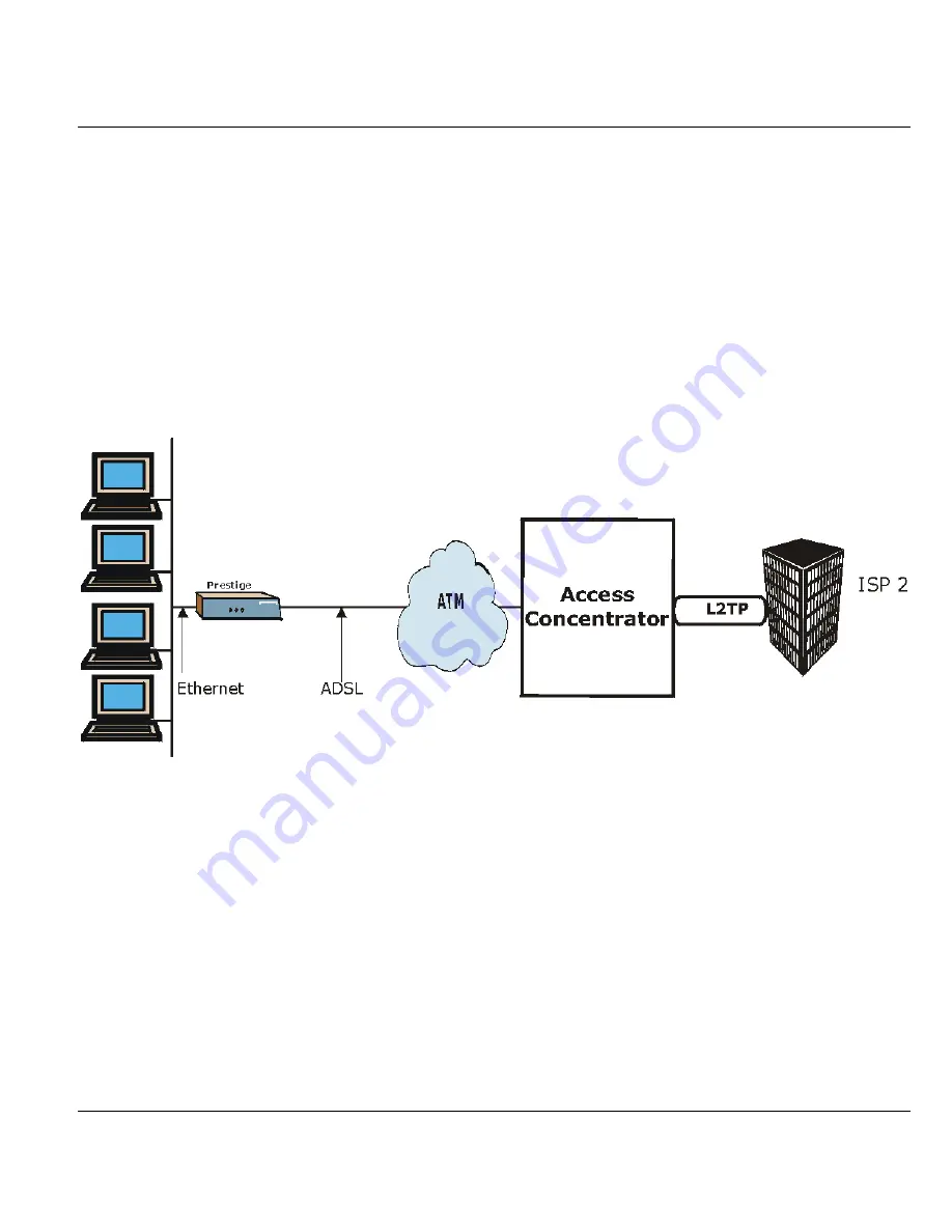 ZyXEL Communications P650HW User Manual Download Page 199