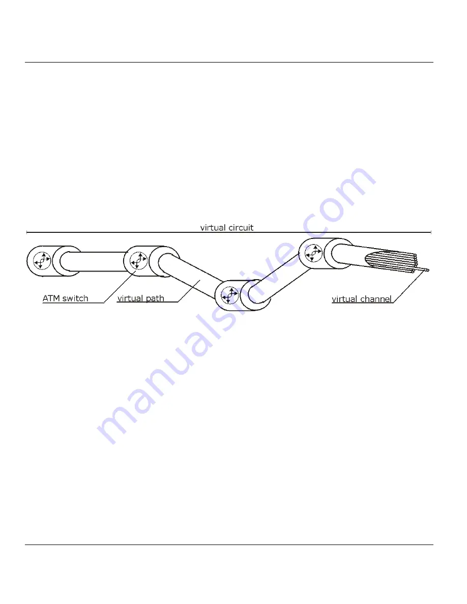 ZyXEL Communications P650HW User Manual Download Page 200