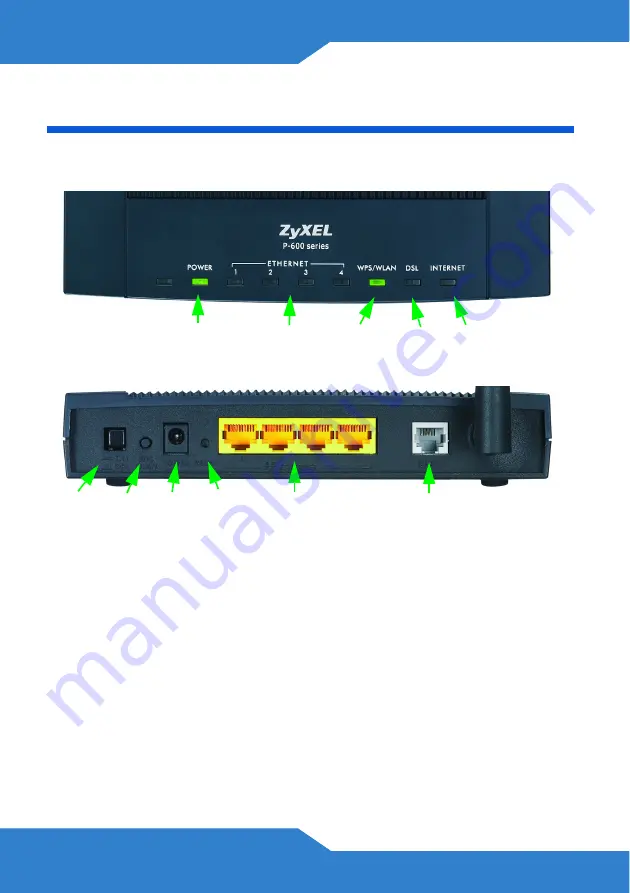 ZyXEL Communications P660HTW3 EE Quick Start Manual Download Page 2