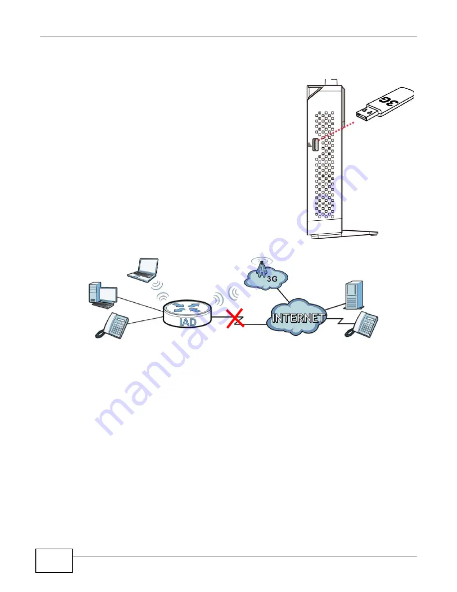 ZyXEL Communications P8802T User Manual Download Page 16