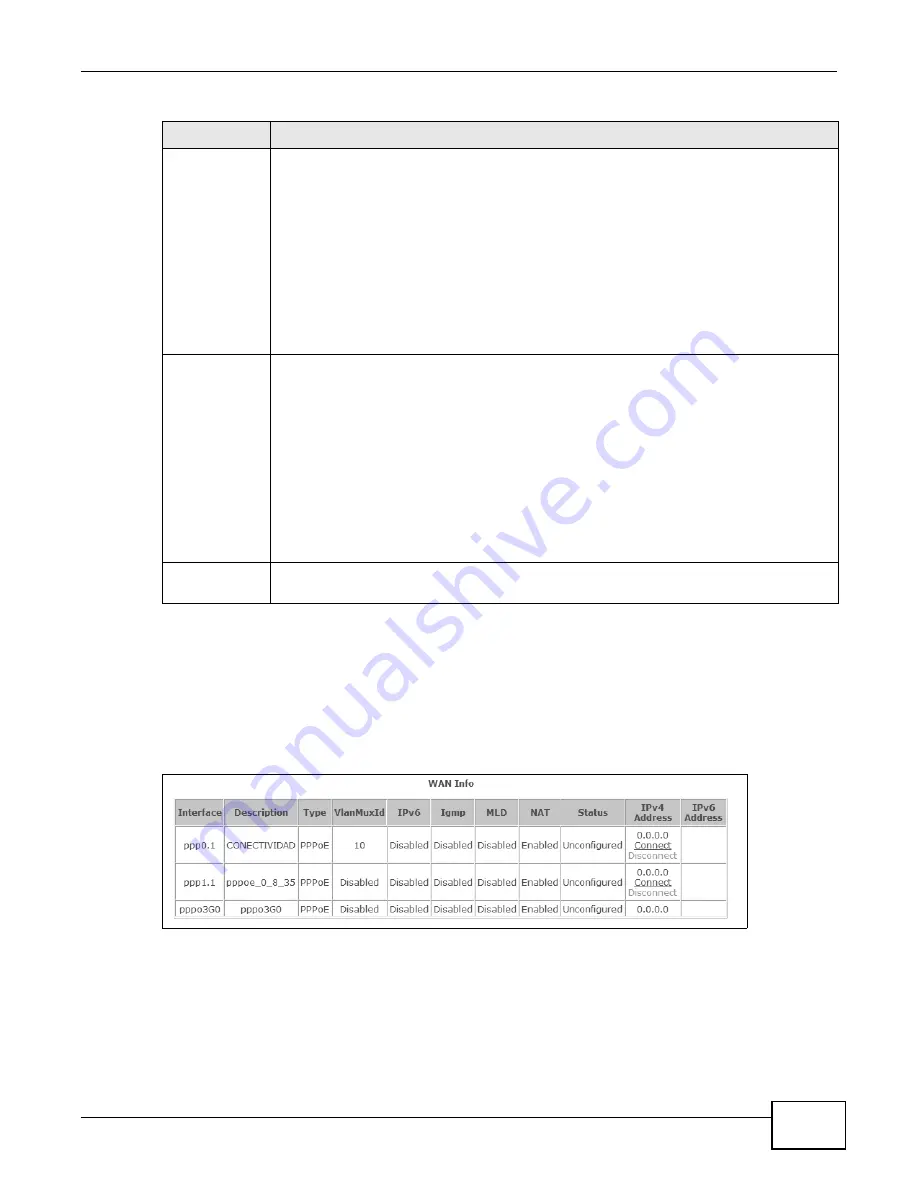 ZyXEL Communications P8802T User Manual Download Page 63