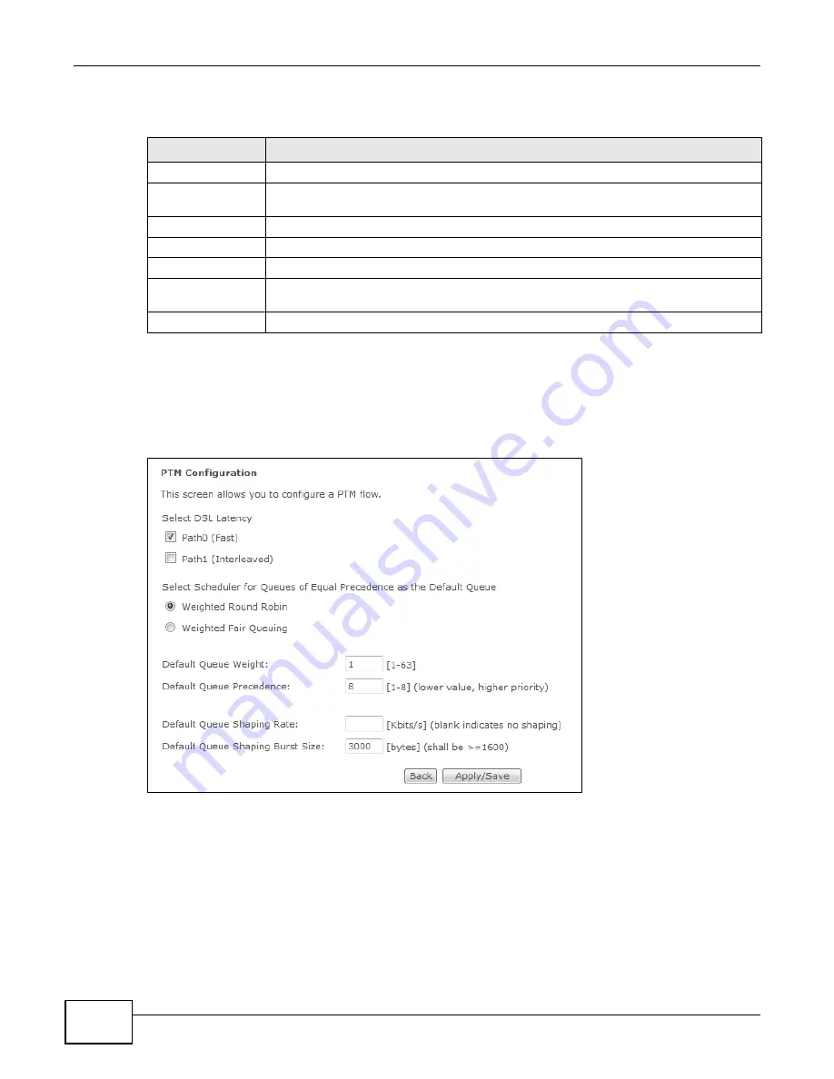 ZyXEL Communications P8802T User Manual Download Page 82