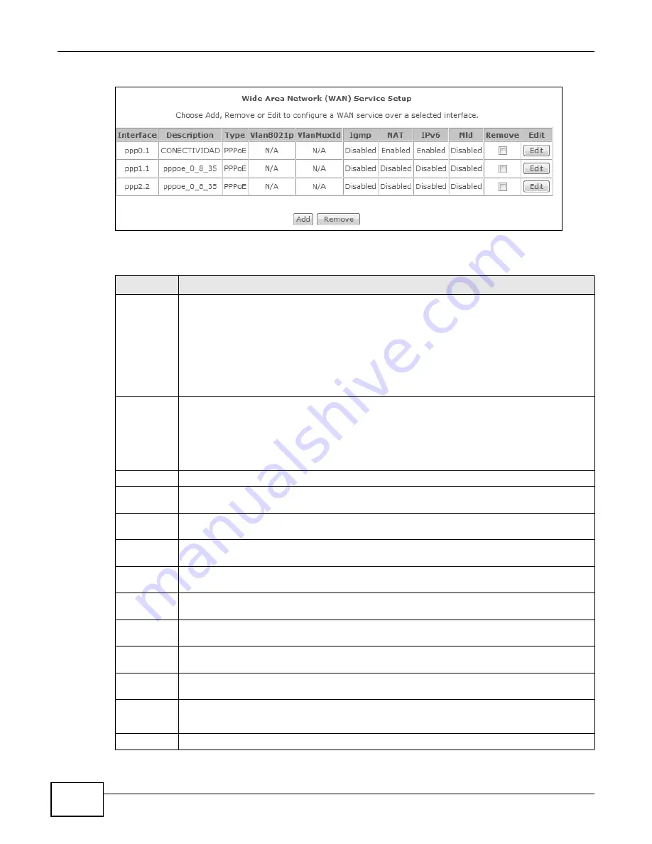 ZyXEL Communications P8802T User Manual Download Page 84