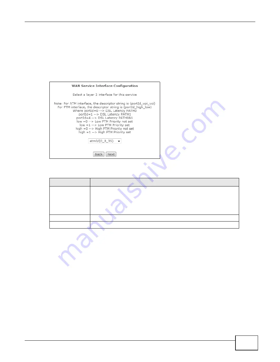 ZyXEL Communications P8802T User Manual Download Page 85