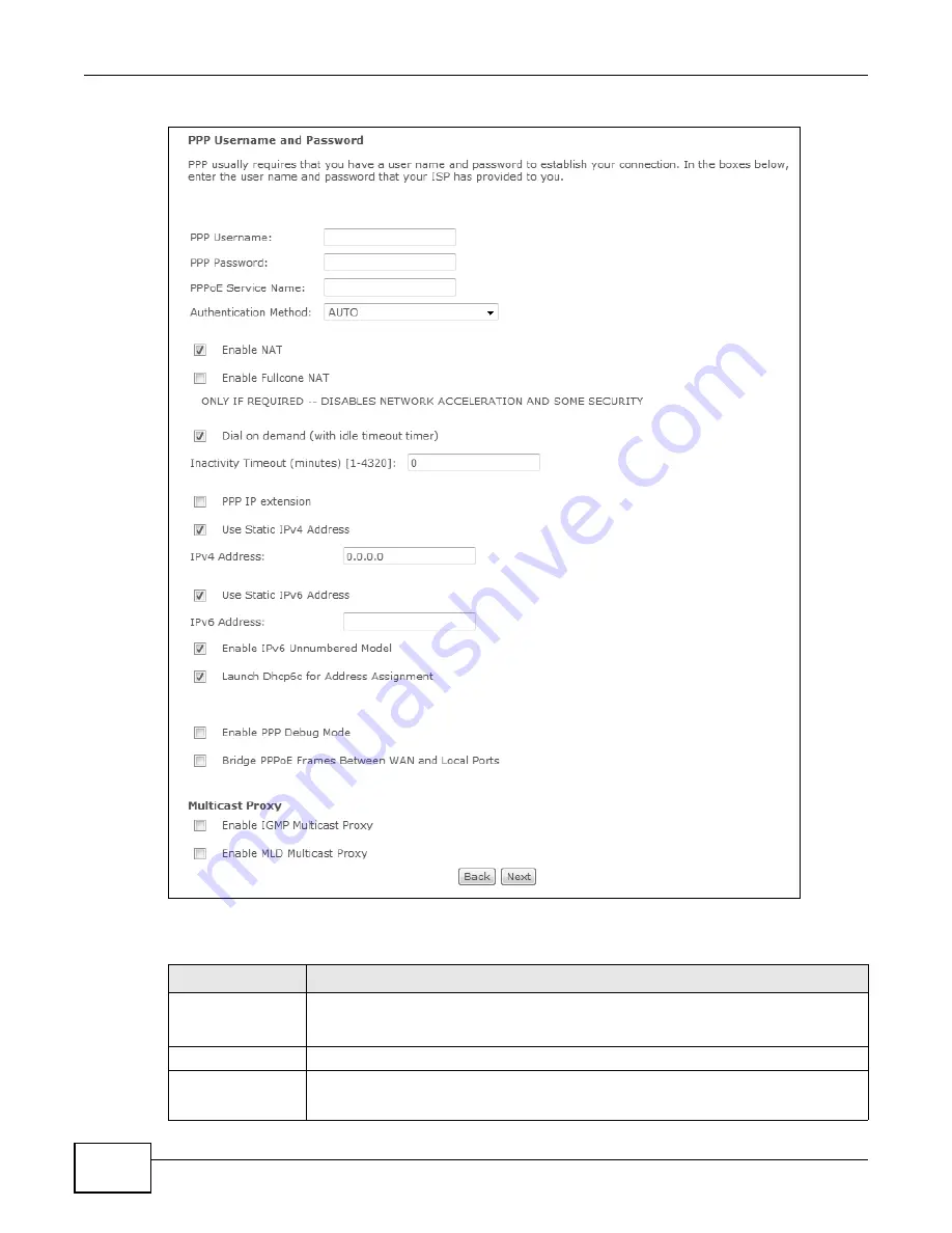 ZyXEL Communications P8802T User Manual Download Page 88