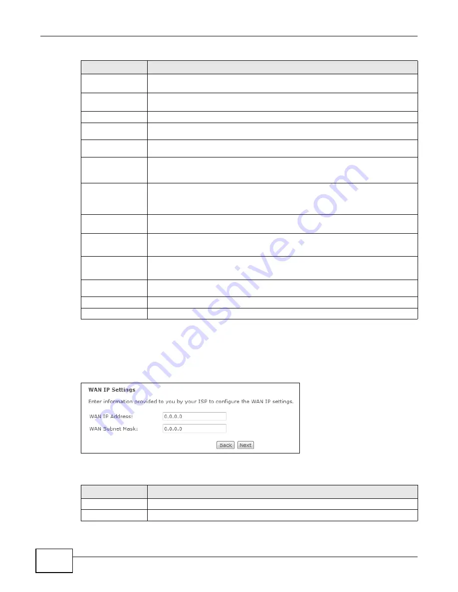 ZyXEL Communications P8802T User Manual Download Page 92