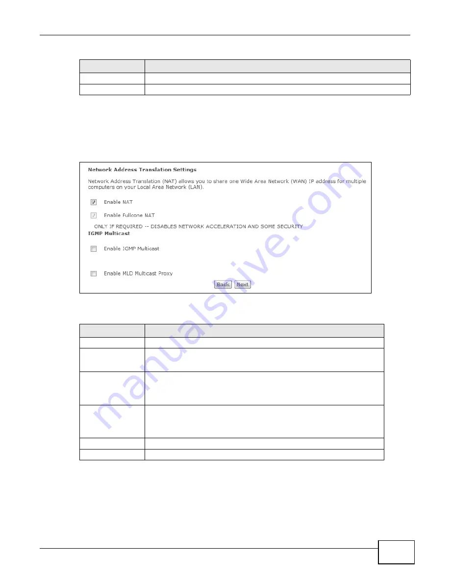 ZyXEL Communications P8802T User Manual Download Page 93